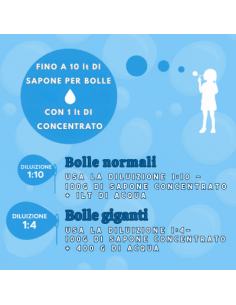 Sapone per Bolle Bubble Juice Concentrato 1LT resa 5LT